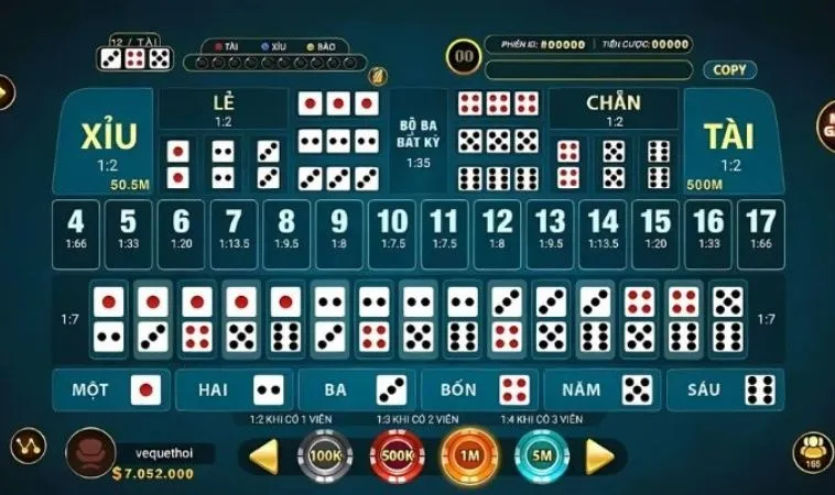 Cách Chơi Tài Xỉu Nhà Cái Good88 Hiệu Quả Từ Chuyên Gia 2 Bàn cược Tài Xỉu Nhà Cái Good88